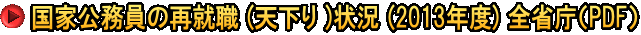 国家公務員の再就職 (天下り )状況 (2013年度) 全省庁（PDF） 