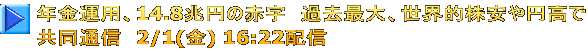 年金運用、14.8兆円の赤字　過去最大、世界的株安や円高で 共同通信　2/1(金) 16:22配信