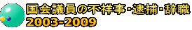 国会議員の不祥事・逮捕・辞職 2003-2009