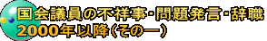 国会議員の不祥事・問題発言・辞職 2000年以降（その一）