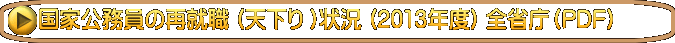 国家公務員の再就職 (天下り )状況 (2013年度) 全省庁（PDF）