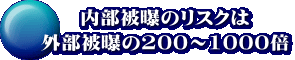 内部被曝のリスクは 外部被曝の200～1000倍