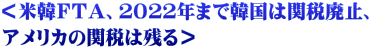 ＜米韓ＦＴＡ、２０２２年まで韓国は関税廃止、 アメリカの関税は残る＞