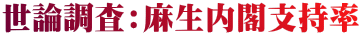 世論調査：麻生内閣支持率