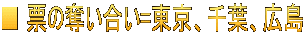 ■ 票の奪い合い=東京、千葉、広島