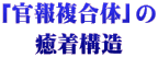 「官報複合体」の 癒着構造