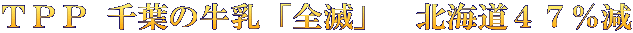 ＴＰＰ 千葉の牛乳「全滅」　北海道４７％減