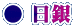 ● 日銀