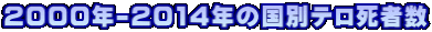 2000年-2014年の国別テロ死者数