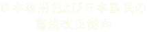 日本政府および日本国民の 憲法改正動向