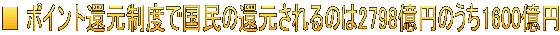 ■ ポイント還元制度で国民の還元されるのは2798億円のうち1600億円