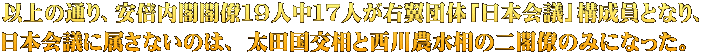 以上の通り、安倍内閣閣僚１９人中１７人が右翼団体「日本会議」構成員となり、 日本会議に属さないのは、 太田国交相と西川農水相の二閣僚のみになった。