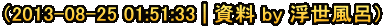 （2013-08-25 01:51:33 | 資料 by 浮世風呂） 