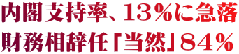 内閣支持率、１３％に急落 財務相辞任「当然」８４％