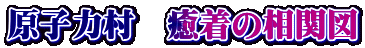 原子力村　癒着の相関図