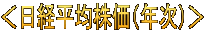 ＜日経平均株価（年次）＞