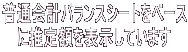 普通会計バランスシートをベース に推定額を表示しています