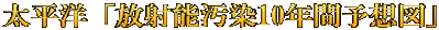 太平洋「放射能汚染10年間予想図」