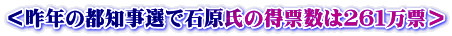 ＜昨年の都知事選で石原氏の得票数は２６１万票＞