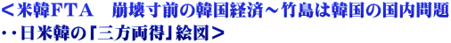 ＜米韓ＦＴＡ　崩壊寸前の韓国経済～竹島は韓国の国内問題 ・・日米韓の「三方両得」絵図＞