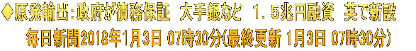 ◆原発輸出：政府が債務保証　大手銀など　１．５兆円融資　英で新設　　 毎日新聞2018年1月3日 07時30分(最終更新 1月3日 07時30分)