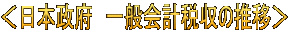 ＜日本政府　一般会計税収の推移＞